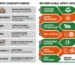Red Wind Global Supply - Tedarik Zinciri Darboğazları ve B2B Sourcing Çözümleri 1